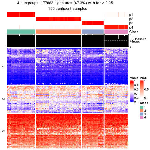 plot of chunk tab-node-0-get-signatures-3