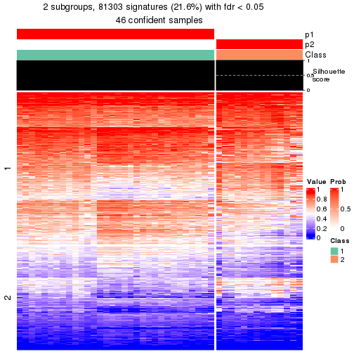 plot of chunk tab-node-01-get-signatures-1