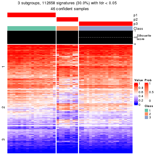 plot of chunk tab-node-01-get-signatures-2