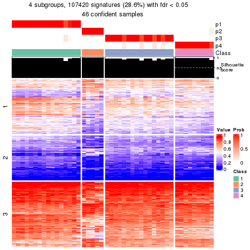 plot of chunk tab-node-01-get-signatures-3