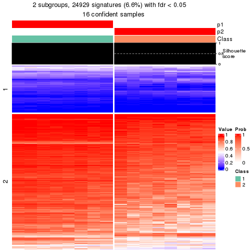 plot of chunk tab-node-013-get-signatures-1