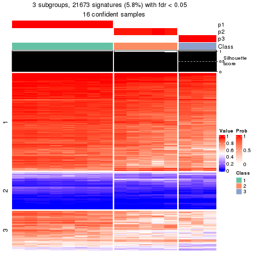 plot of chunk tab-node-013-get-signatures-2