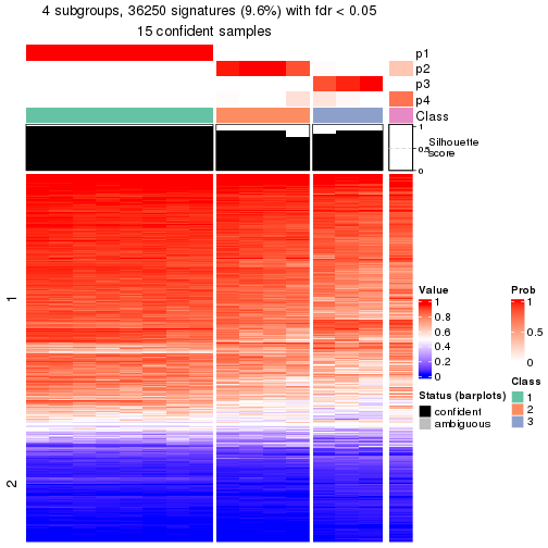 plot of chunk tab-node-013-get-signatures-3