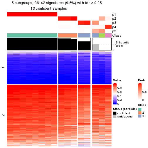 plot of chunk tab-node-013-get-signatures-4