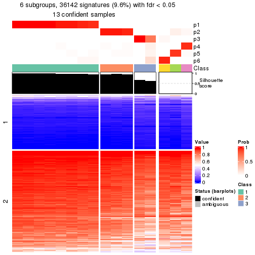 plot of chunk tab-node-013-get-signatures-5