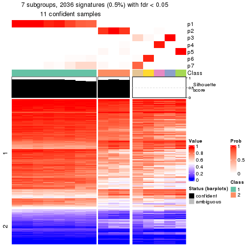 plot of chunk tab-node-013-get-signatures-6