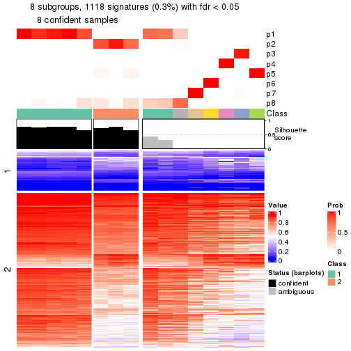 plot of chunk tab-node-013-get-signatures-7