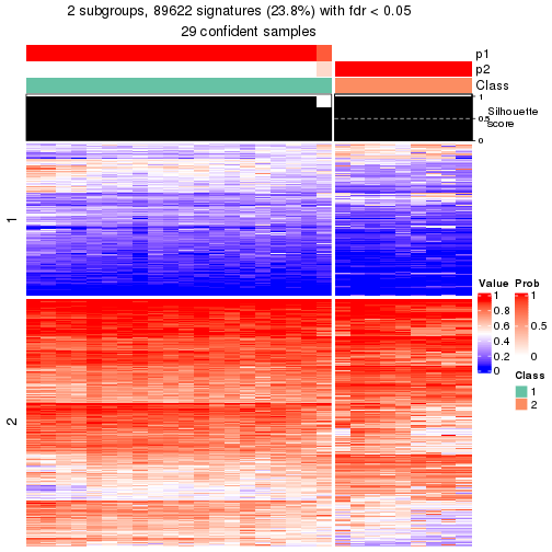 plot of chunk tab-node-03-get-signatures-1