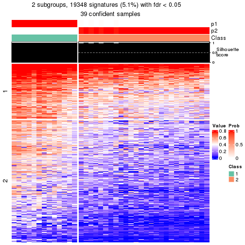 plot of chunk tab-node-04-get-signatures-1