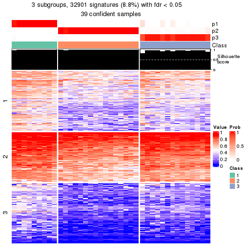 plot of chunk tab-node-04-get-signatures-2