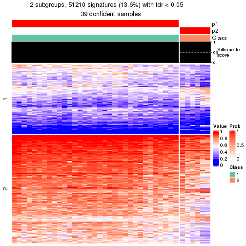 plot of chunk tab-node-05-get-signatures-1