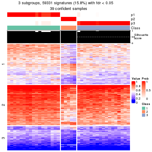 plot of chunk tab-node-05-get-signatures-2