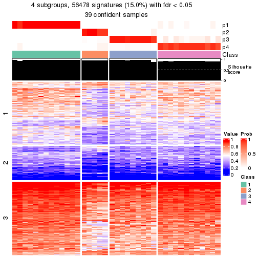 plot of chunk tab-node-05-get-signatures-3