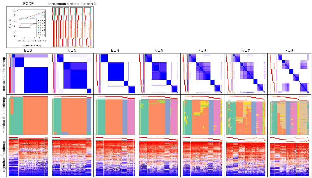 plot of chunk node-02-collect-plots