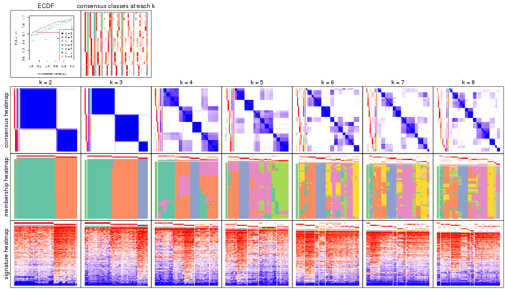 plot of chunk node-03-collect-plots