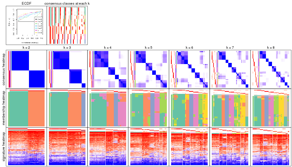 plot of chunk node-04-collect-plots