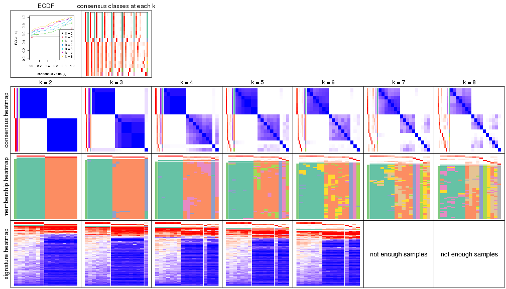 plot of chunk node-041-collect-plots