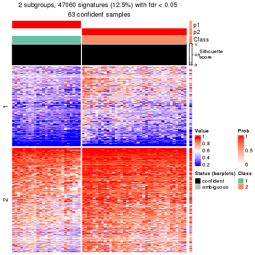 plot of chunk tab-node-01-get-signatures-1