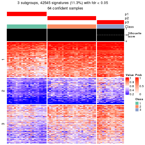 plot of chunk tab-node-01-get-signatures-2