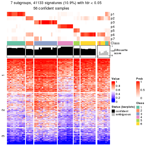 plot of chunk tab-node-01-get-signatures-6