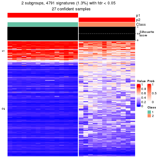 plot of chunk tab-node-012-get-signatures-1