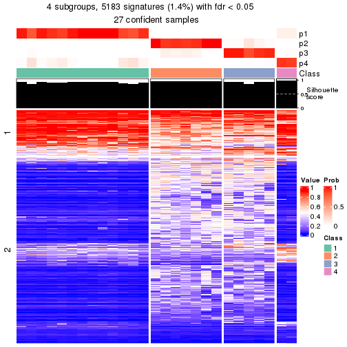 plot of chunk tab-node-012-get-signatures-3