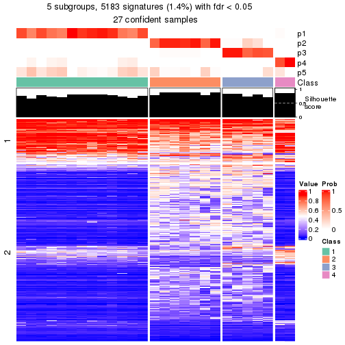 plot of chunk tab-node-012-get-signatures-4