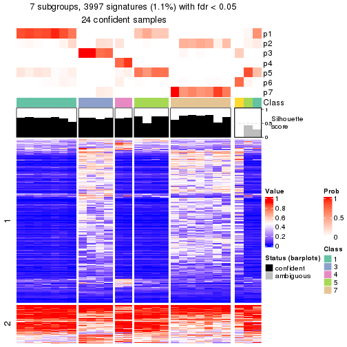 plot of chunk tab-node-012-get-signatures-6