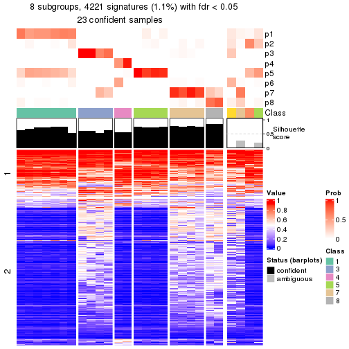 plot of chunk tab-node-012-get-signatures-7