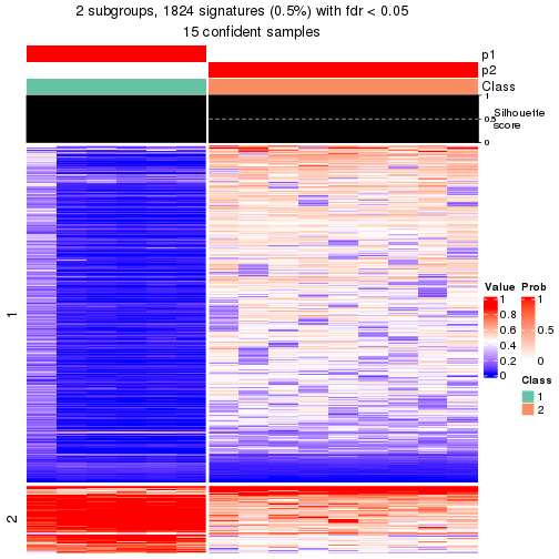 plot of chunk tab-node-013-get-signatures-1