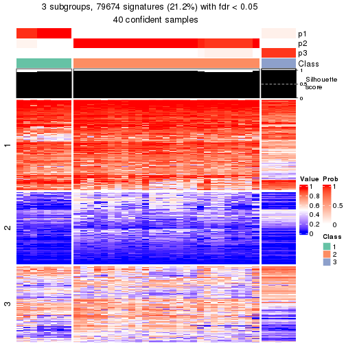 plot of chunk tab-node-02-get-signatures-2