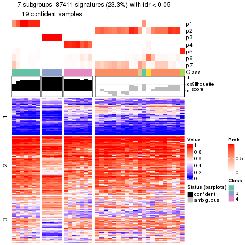 plot of chunk tab-node-02-get-signatures-6