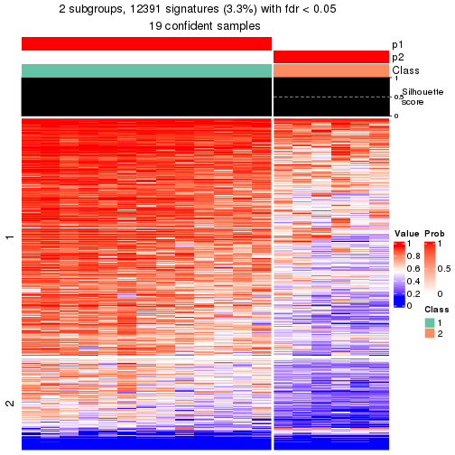 plot of chunk tab-node-022-get-signatures-1