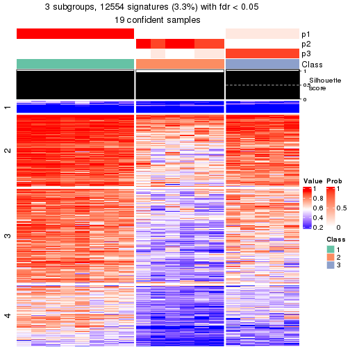 plot of chunk tab-node-022-get-signatures-2