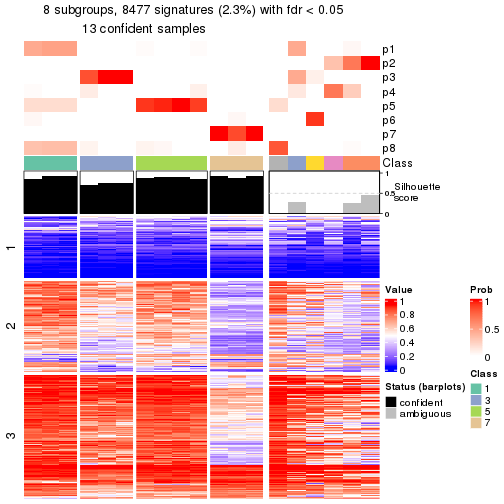 plot of chunk tab-node-022-get-signatures-7