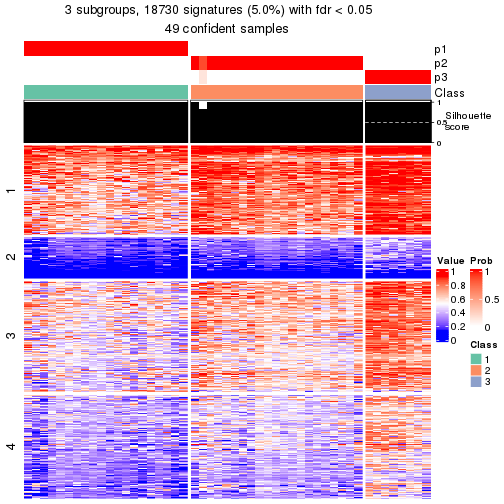 plot of chunk tab-node-03-get-signatures-2