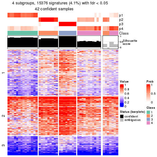 plot of chunk tab-node-03-get-signatures-3