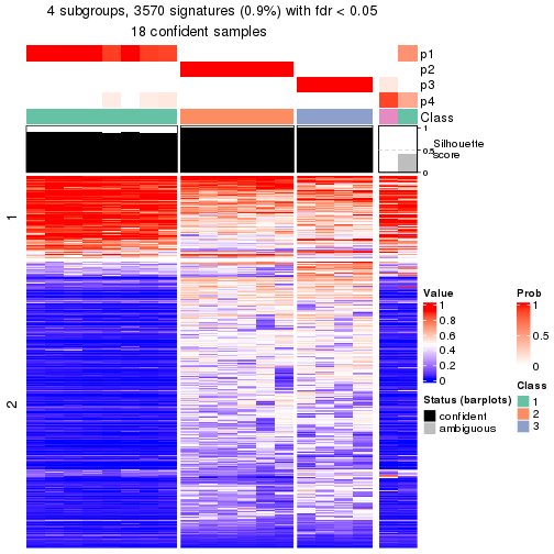 plot of chunk tab-node-031-get-signatures-3