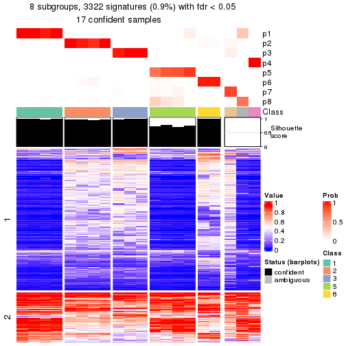 plot of chunk tab-node-031-get-signatures-7