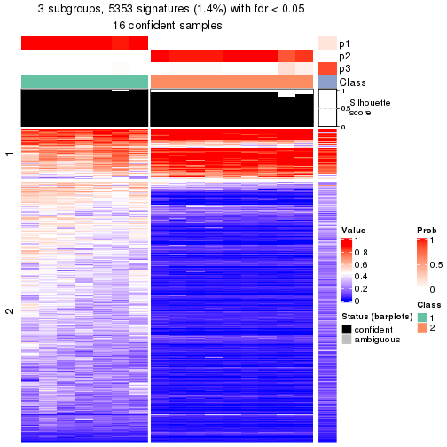 plot of chunk tab-node-041-get-signatures-2