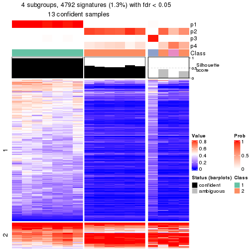 plot of chunk tab-node-041-get-signatures-3