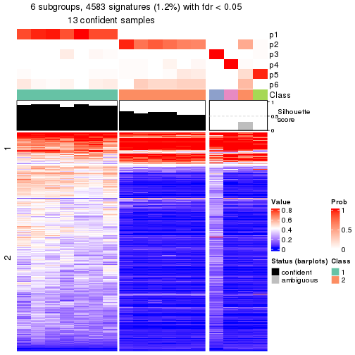 plot of chunk tab-node-041-get-signatures-5