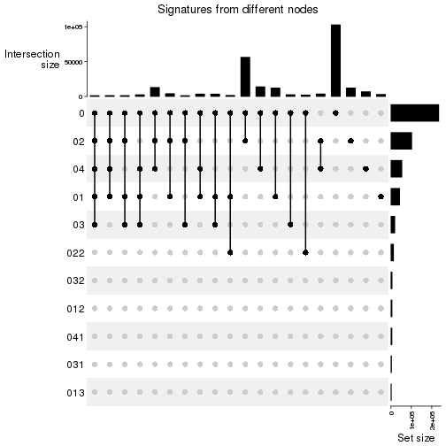 plot of chunk unnamed-chunk-24