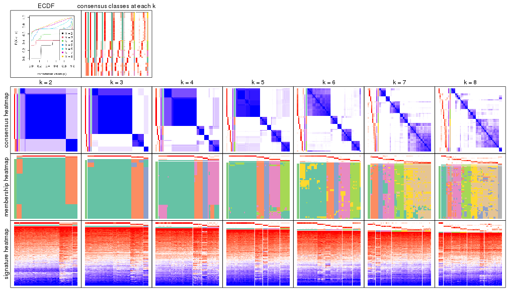 plot of chunk node-01-collect-plots