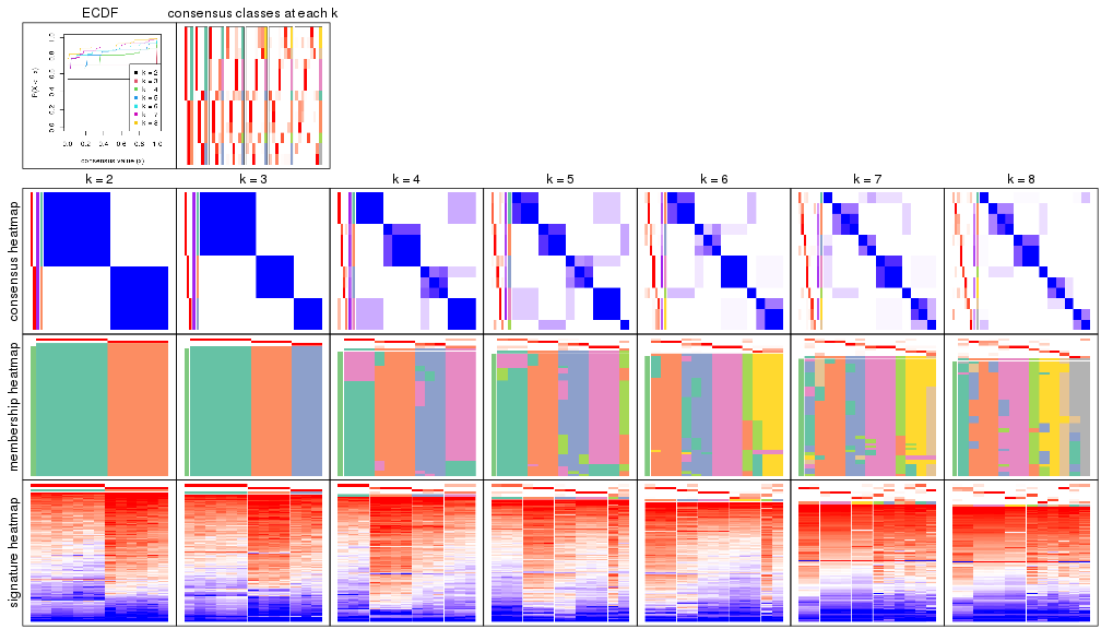 plot of chunk node-012-collect-plots