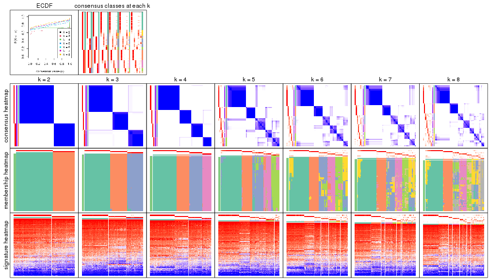 plot of chunk node-02-collect-plots