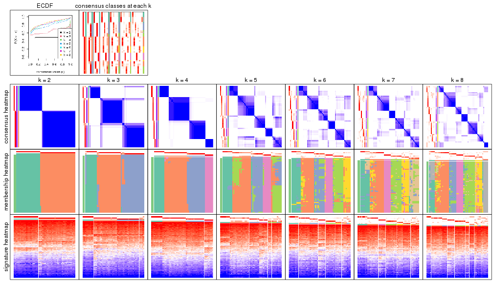 plot of chunk node-03-collect-plots