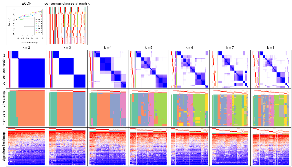 plot of chunk node-041-collect-plots