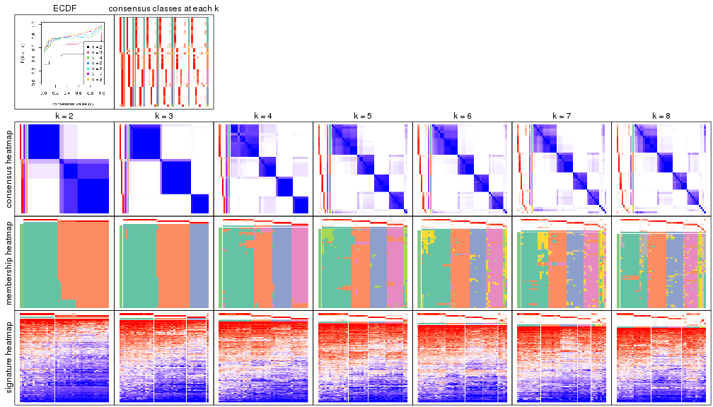 plot of chunk node-043-collect-plots