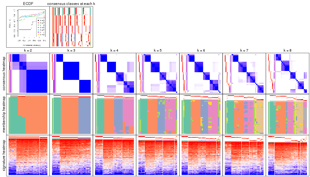 plot of chunk node-044-collect-plots